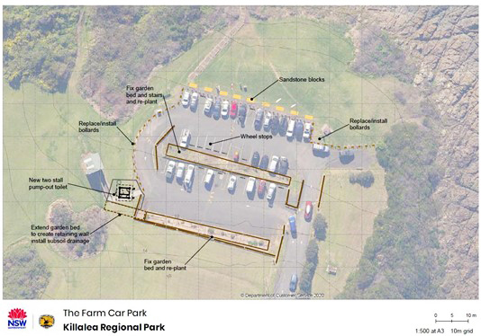 The Farm car park, Killalea Regional Park