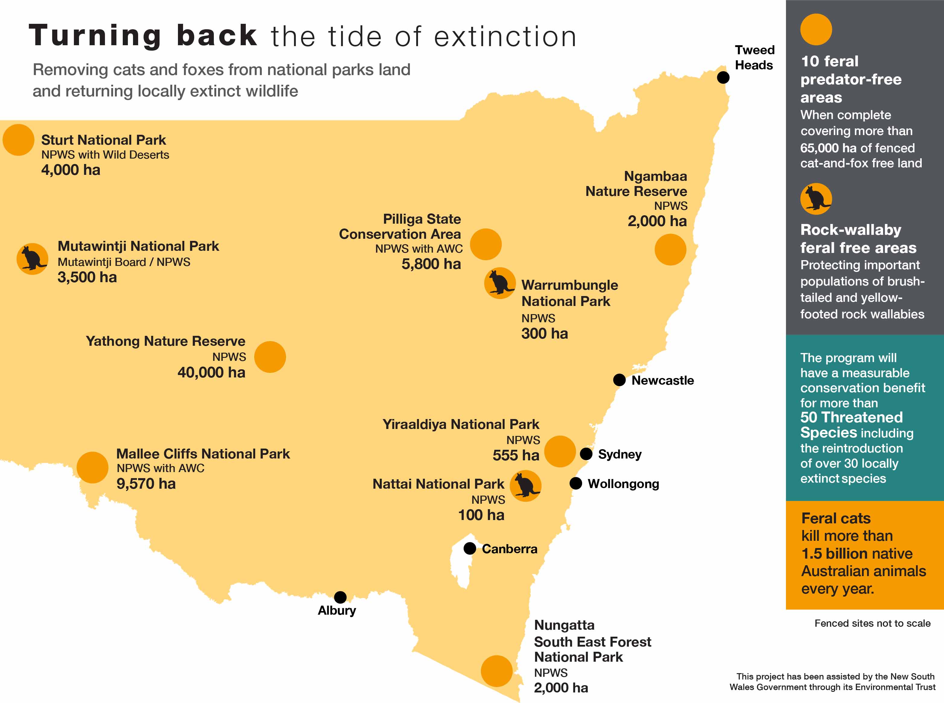 Map shows the 10 feral predator-free rewilding sites across NSW national parks estate